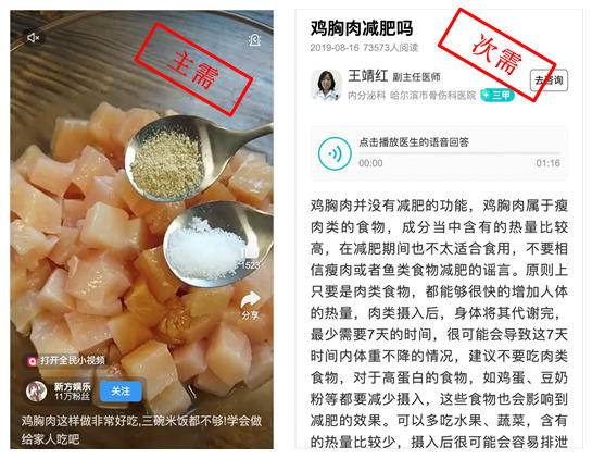 需求主次